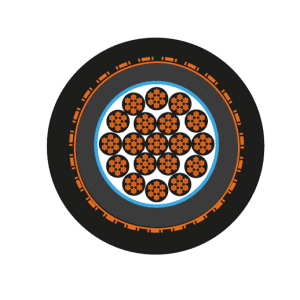 Conductor N2XSY CONTROL - Pantalla y Cinta Cu - Mylar - 2 ohmios